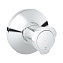 Вентиль запорный GROHE 19806001