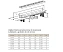 Душевой лоток RADAWAY 5L105A/5R105R 30х127,2см горизонтальный сток с решёткой