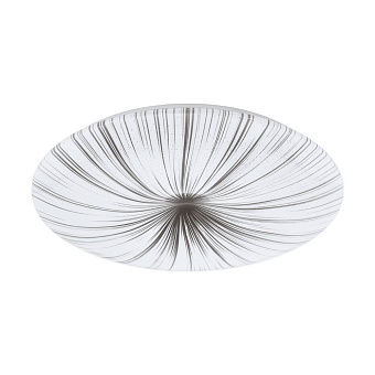 Светильник потолочный EGLO NIEVES 98326 33Вт LED