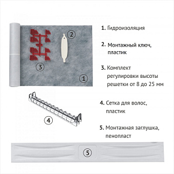 Щелевой душевой трап BERGES SUPER Slim 092153 73х31,2см горизонтальный сток