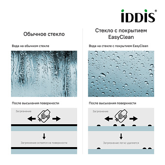 Душевая дверь IDDIS Slide SLI6BS2i69 195х6см стекло прозрачное