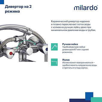 Смеситель для ванны MILARDO Tring TRISBL2M10 хром глянец
