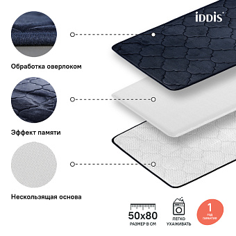 Коврик для ванной IDDIS Basic B20P580i12 50х80см синий
