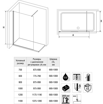 Угловое ограждение RGW Walk In WA-010B 195х120см стекло прозрачное
