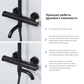 Душевая система WASSERKRAFT Thermo A28801 чёрный (матовый)