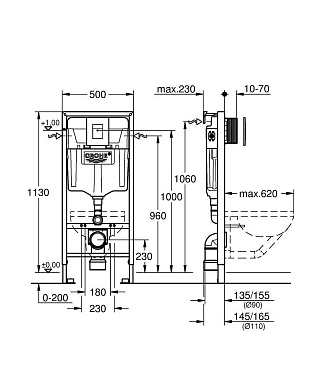 Комплект для установки подвесного унитаза GROHE Rapid SL 38772001 с панелью смыва хром