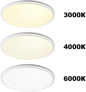 Светильник настенно-потолочный Novotech MASK 359208 36Вт LED