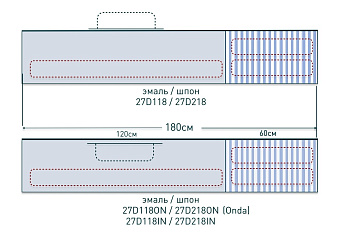 Тумба под раковину подвесная SALINI DOMINO 27D118 180х50х40см