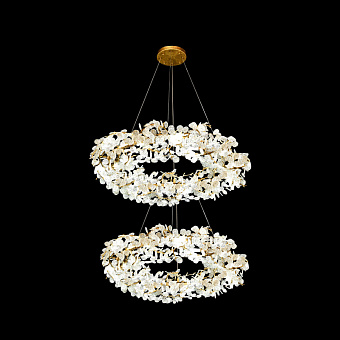 Светильник подвесной ImperiumLOFT Caramelly 194939-23 1360Вт G9