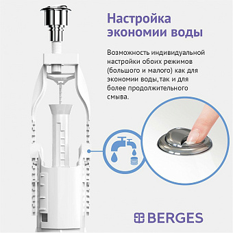 Сливной клапан BERGES 030621 двойная кнопка