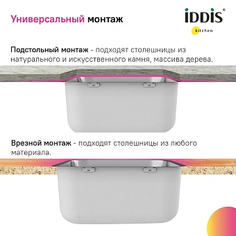 Мойка кухонная IDDIS Mate MAT44S0i77 44,6х44,6см сатин